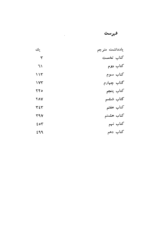 صفحه