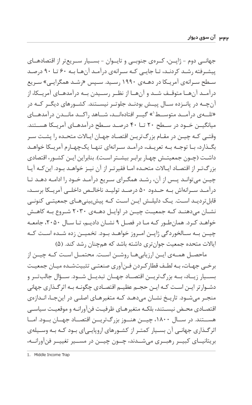 صفحه